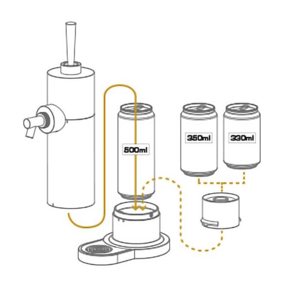 ขาย เครื่องสร้างโฟมเบียร์ Ultrasonic Beer Server พิเศษ