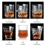 ขาย แก้ววิสกี้ Whisky Glass 3 pcs